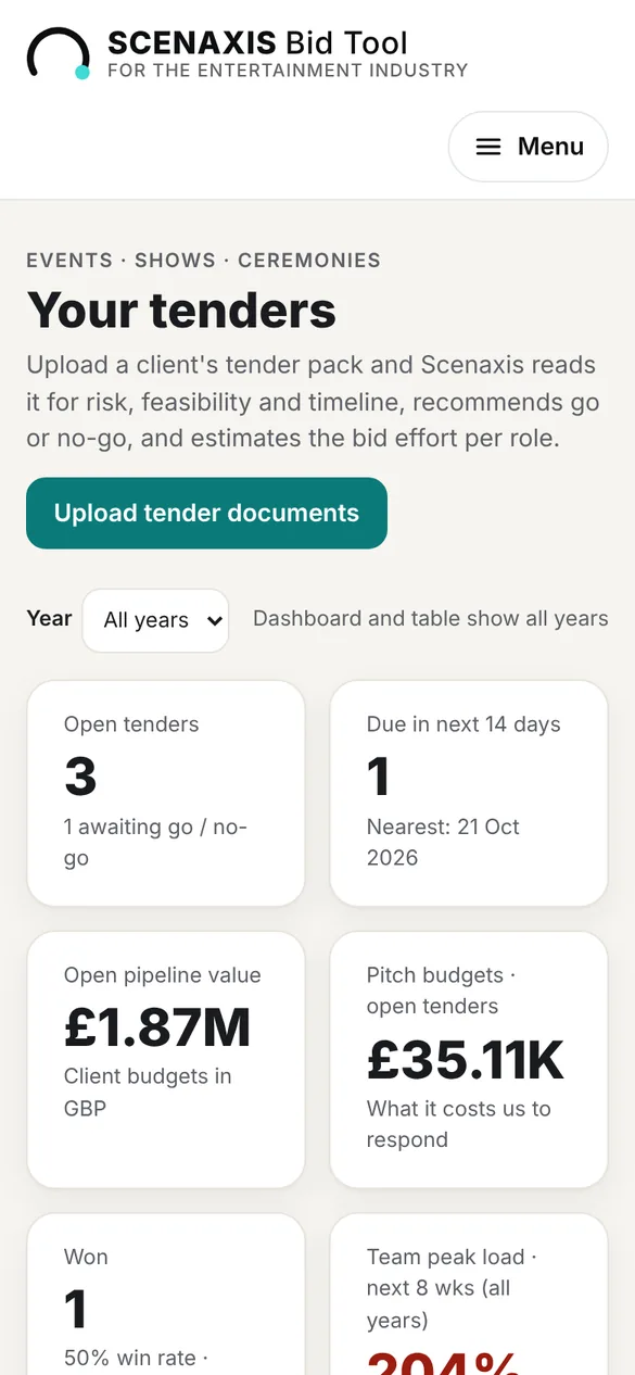 The Pipeline page with summary tiles and a table of tenders with risk, feasibility, timeline and status.